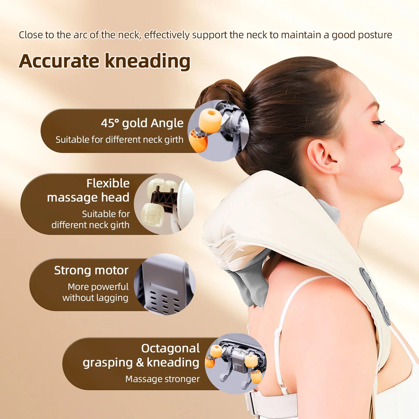 Shiatsu Massage Shawl, Shoulder Massager